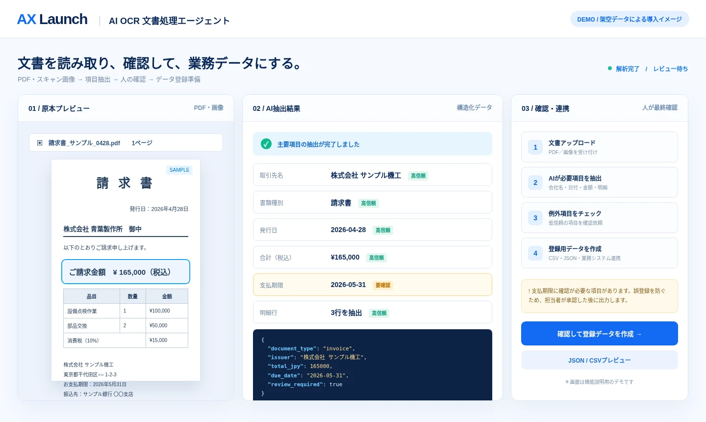 架空の請求書を取り込み、AI OCRで取引先名・発行日・金額・明細を抽出、要確認箇所を表示し、CSVやJSON出力を準備するデモ画面